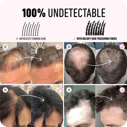 Hair Thickening Fibers