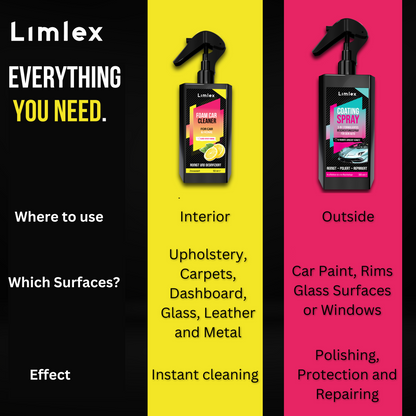 Limlex® Platinum Car Care Set