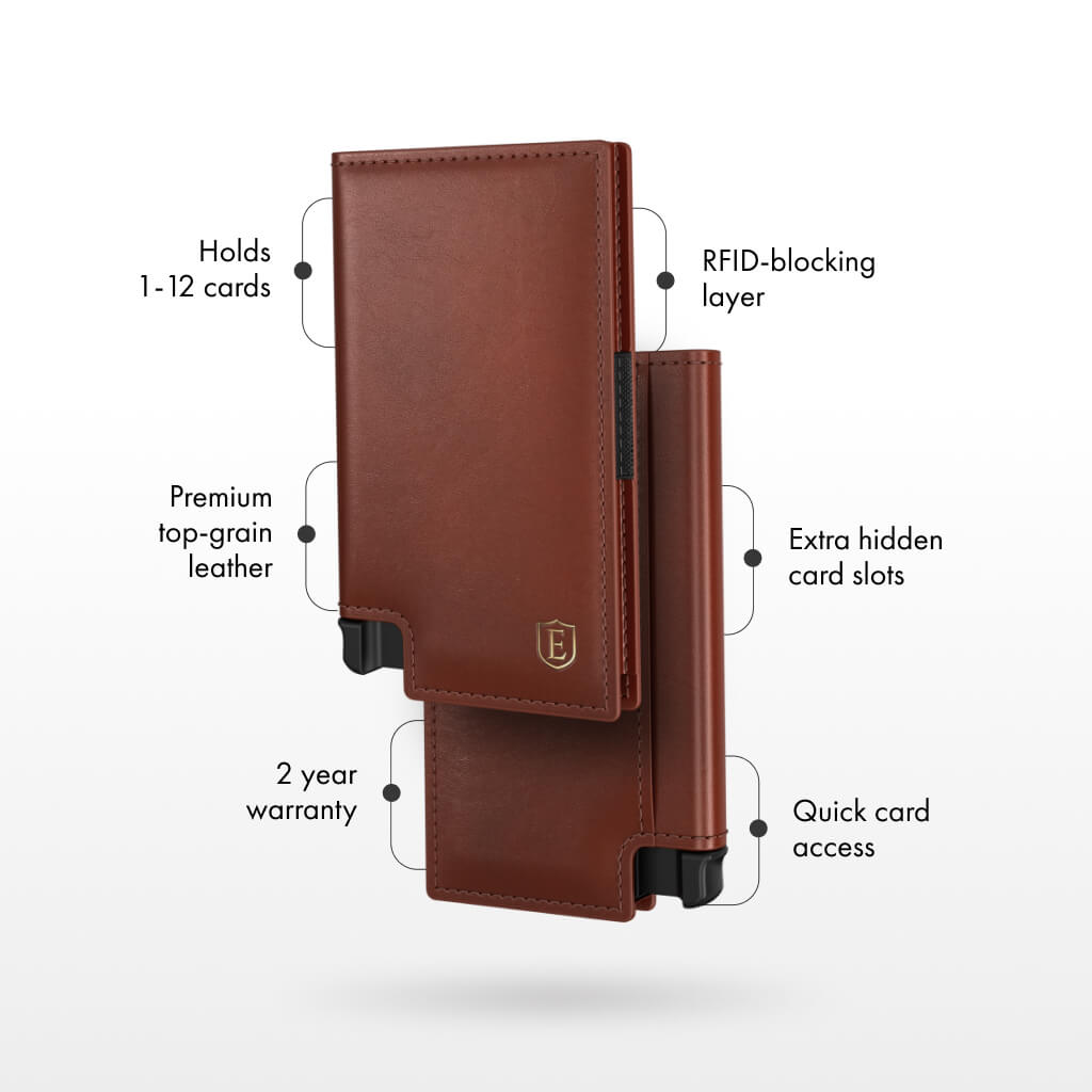 Ekster Wallet